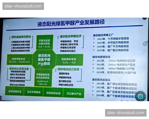产业链上下游伙伴正协同优化功耗表现，推动制播体系向低碳环保的绿色架构演进