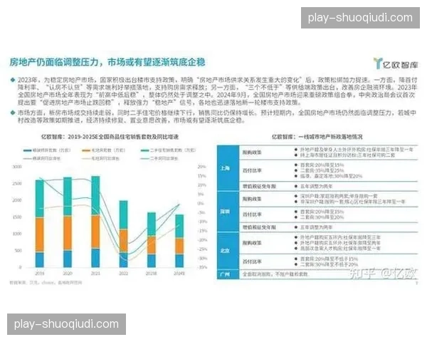 本季度超高清显示终端渗透率攀升 倒逼制播链上游实现全数字化转型