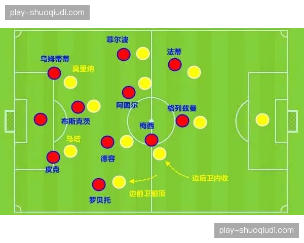 专栏观点：高位逼抢盛行背景下，西甲中游球队如何构建快速反击体系